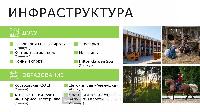 Дом 55.0  м2, коттеджный посёлок Рижское лето тер.